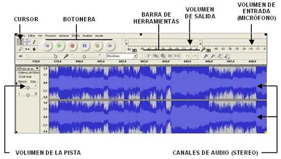 Audacity Audacity