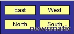 9 técnicas sencillas para mejorar el diseño de tablas en Word - Software | Imagen 5 Newsmatic