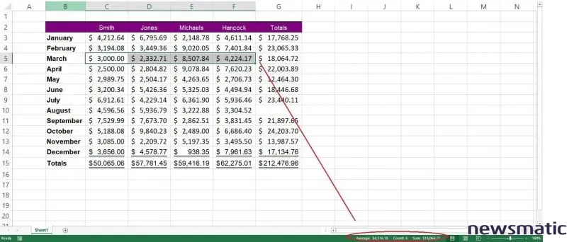 Tres formas de resumir datos en Excel con poco esfuerzo - Software | Imagen 1 Newsmatic