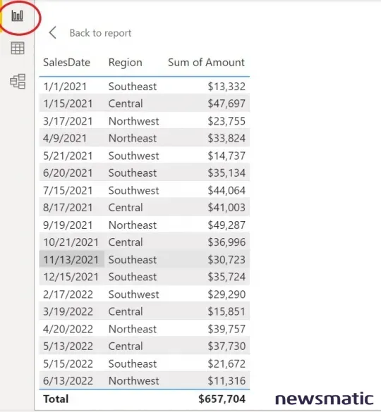 Cómo calcular un total acumulado en Power BI - Tutorial paso a paso - Software | Imagen 4 Newsmatic