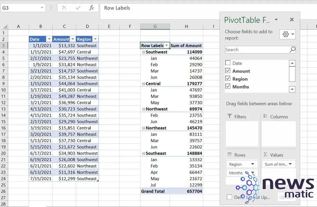 Cómo aplicar formato condicional a un PivotTable filtrado en Excel - Software | Imagen 4 Newsmatic