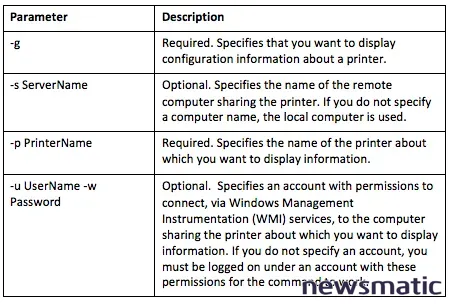 Descubre las utilidades de impresión con VBScript en Windows 10 - Software | Imagen 2 Newsmatic