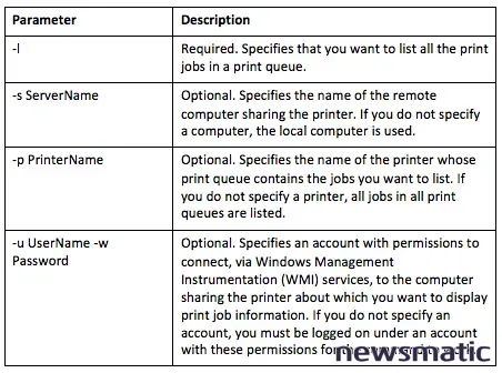 Descubre las utilidades de impresión con VBScript en Windows 10 - Software | Imagen 4 Newsmatic