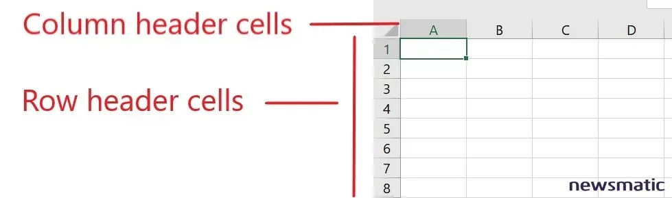 Los 11 mejores atajos de teclado para filas y columnas en Excel - Software | Imagen 2 Newsmatic