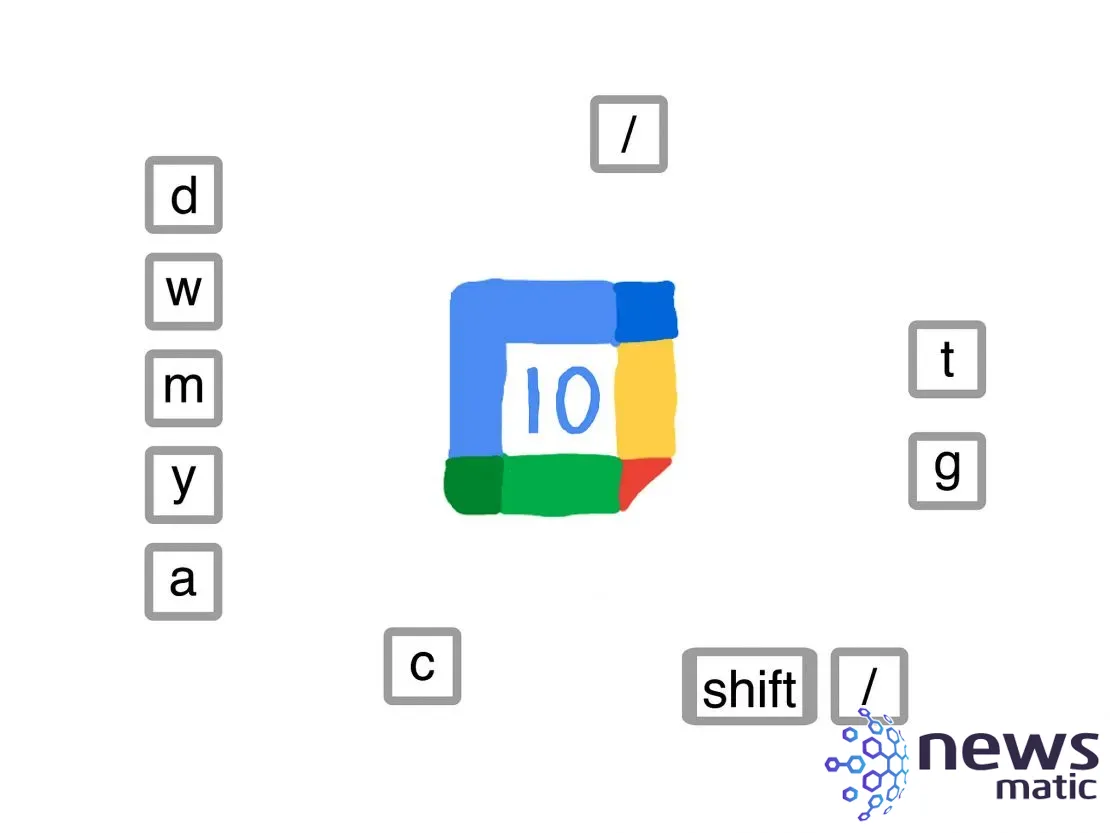 10 atajos de teclado para usar en Google Calendar y ahorrar tiempo - Nube | Imagen 2 Newsmatic