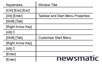 Cómo automatizar tareas repetitivas en Windows con el método SendKeys - Microsoft | Imagen 3 Newsmatic