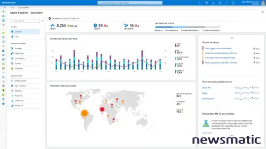Azure Sentinel: La solución de Microsoft para la gestión de seguridad en entornos cloud - Microsoft | Imagen 1 Newsmatic