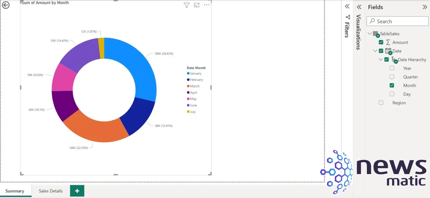 Cómo agregar botones de navegación en Power BI para visualizaciones detalladas - Big Data | Imagen 1 Newsmatic