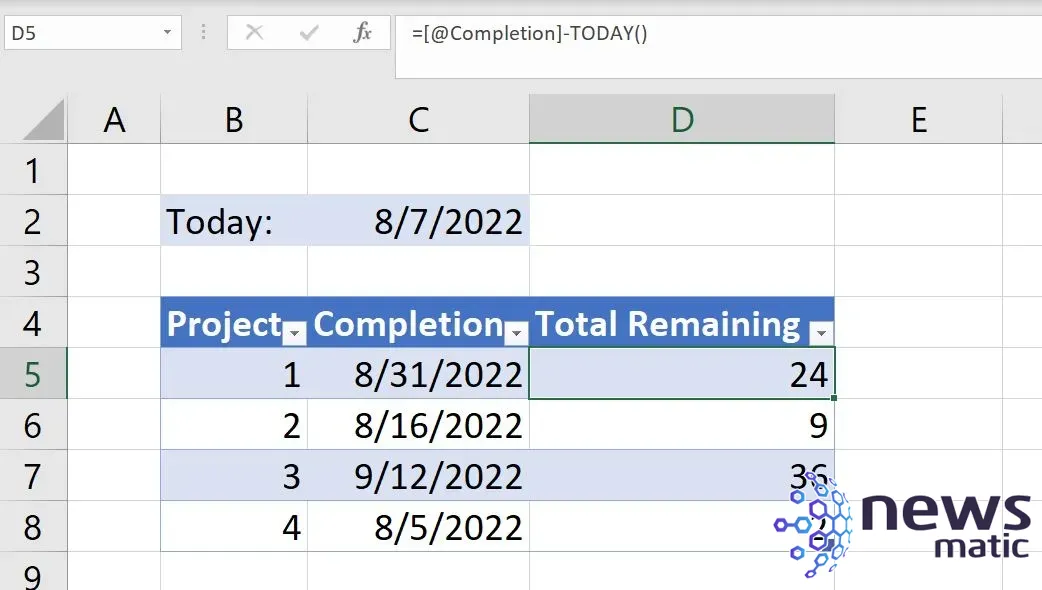 Cómo usar Excel para determinar los días laborables restantes en un proyecto - Software | Imagen 2 Newsmatic
