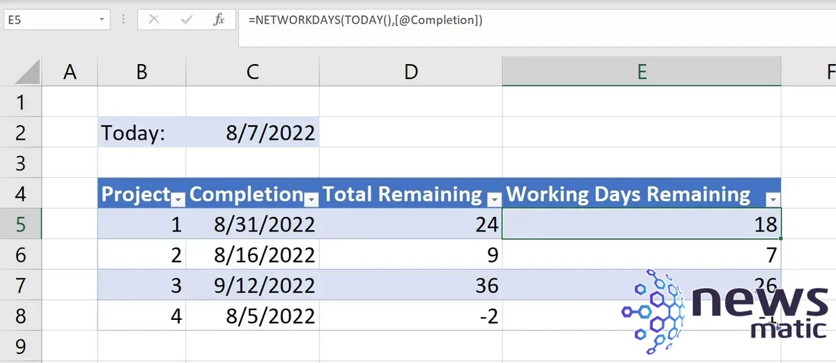 Cómo usar Excel para determinar los días laborables restantes en un proyecto - Software | Imagen 3 Newsmatic