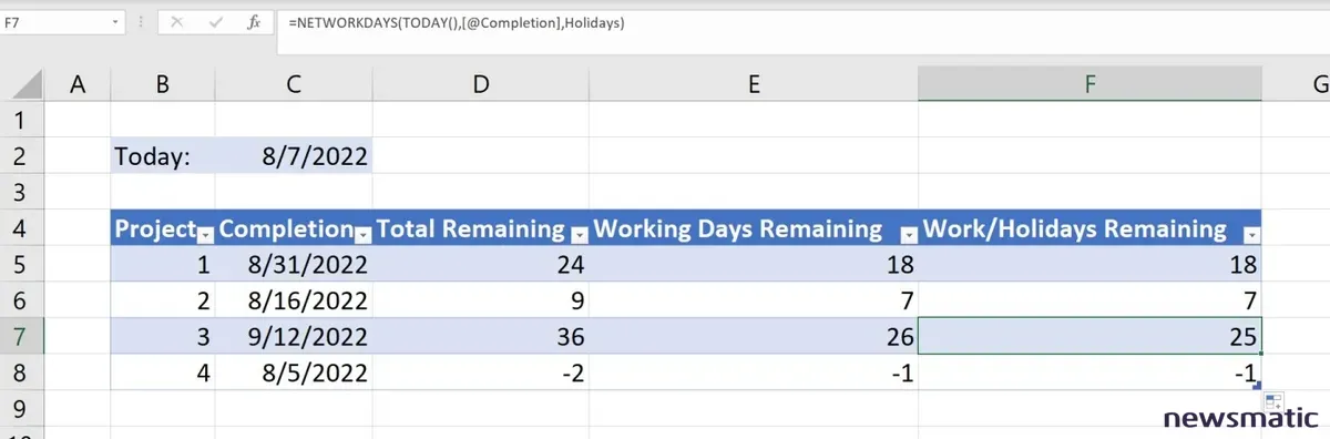 Cómo usar Excel para determinar los días laborables restantes en un proyecto - Software | Imagen 6 Newsmatic