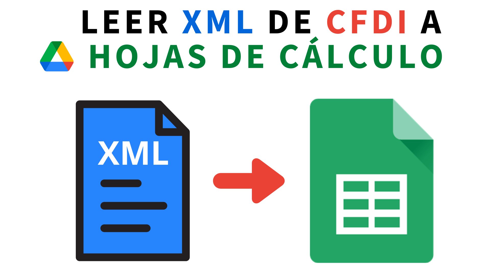 Cómo Convertir Un Documento Xml En Una Hoja De Cálculo De Excel Newsmatic 9560