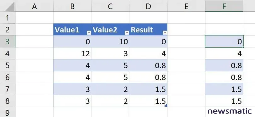 Dos formas de copiar expresiones en Microsoft Excel sin actualizar las referencias de celdas - Software | Imagen 4 Newsmatic