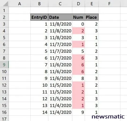 Cómo resaltar valores únicos en Excel: dos formas fáciles de aplicar formato condicional - Software | Imagen 2 Newsmatic