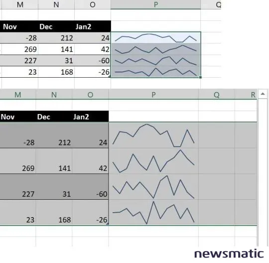 Cómo crear y mejorar gráficos en Excel con sparklines - Software | Imagen 4 Newsmatic