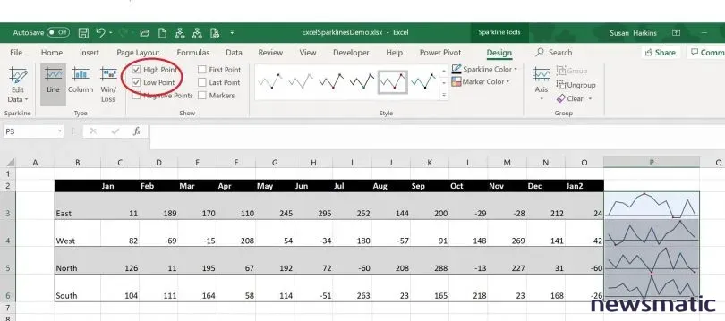 Cómo crear y mejorar gráficos en Excel con sparklines - Software | Imagen 6 Newsmatic