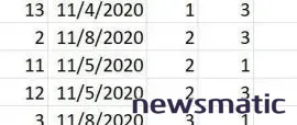 Cómo ordenar datos en Excel: consejos y atajos para organizar tus hojas de cálculo - Software | Imagen 1 Newsmatic