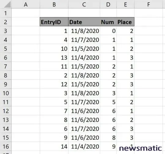 Cómo ordenar datos en Excel: consejos y atajos para organizar tus hojas de cálculo - Software | Imagen 4 Newsmatic