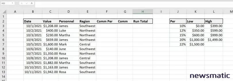 Cómo usar XLOOKUP() y VLOOKUP() en Excel para calcular comisiones basadas en el precio de compra - Software | Imagen 1 Newsmatic