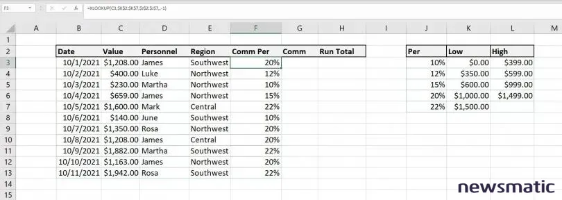 Cómo usar XLOOKUP() y VLOOKUP() en Excel para calcular comisiones basadas en el precio de compra - Software | Imagen 2 Newsmatic