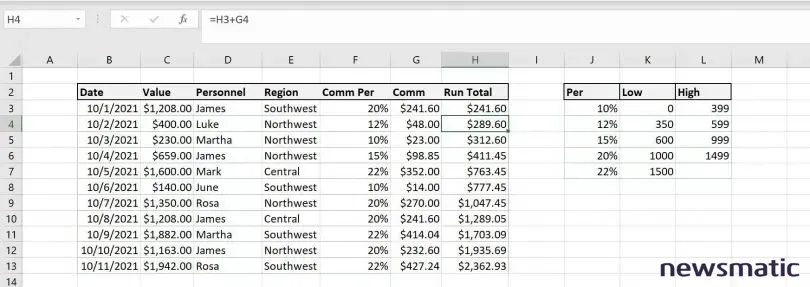 Cómo usar XLOOKUP() y VLOOKUP() en Excel para calcular comisiones basadas en el precio de compra - Software | Imagen 3 Newsmatic