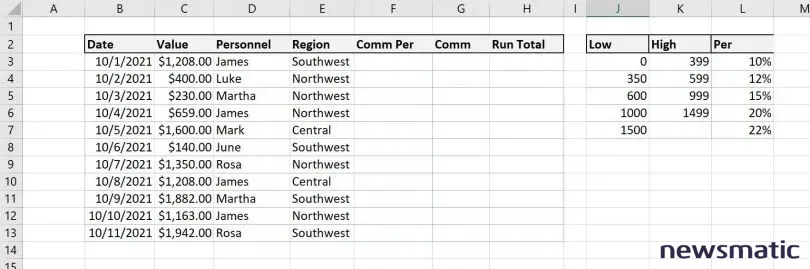 Cómo usar XLOOKUP() y VLOOKUP() en Excel para calcular comisiones basadas en el precio de compra - Software | Imagen 4 Newsmatic