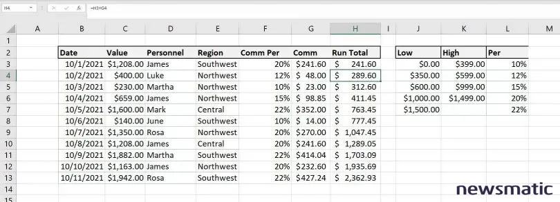 Cómo usar XLOOKUP() y VLOOKUP() en Excel para calcular comisiones basadas en el precio de compra - Software | Imagen 6 Newsmatic