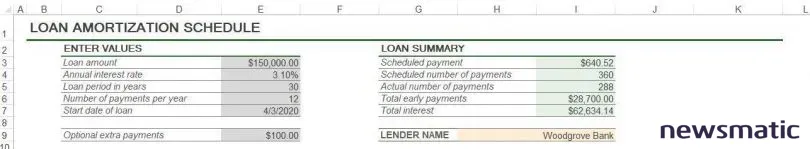 Cómo utilizar estilos en Excel para trabajar de manera eficiente - Software | Imagen 5 Newsmatic