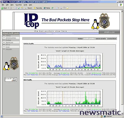Configuración y monitoreo de IPCop: una guía completa para administrar tu firewall Linux - Seguridad | Imagen 3 Newsmatic
