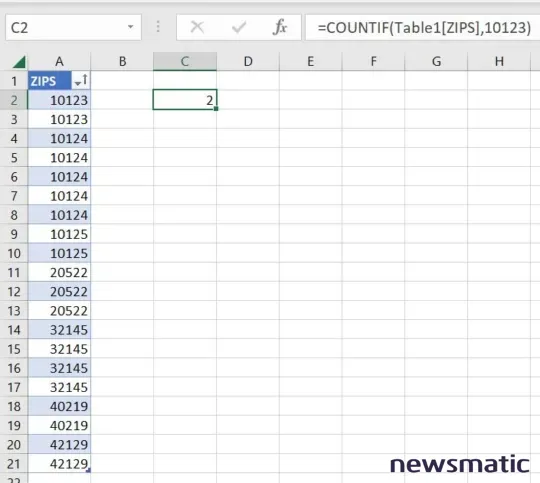 Cómo usar la función COUNTIF en Excel para contar valores específicos - Software | Imagen 2 Newsmatic