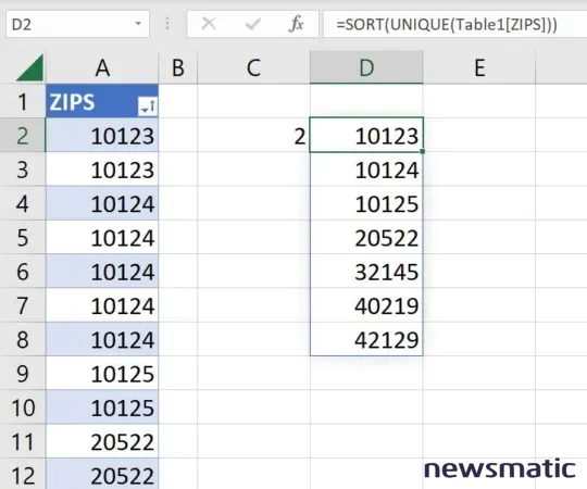 Cómo usar la función COUNTIF en Excel para contar valores específicos - Software | Imagen 3 Newsmatic