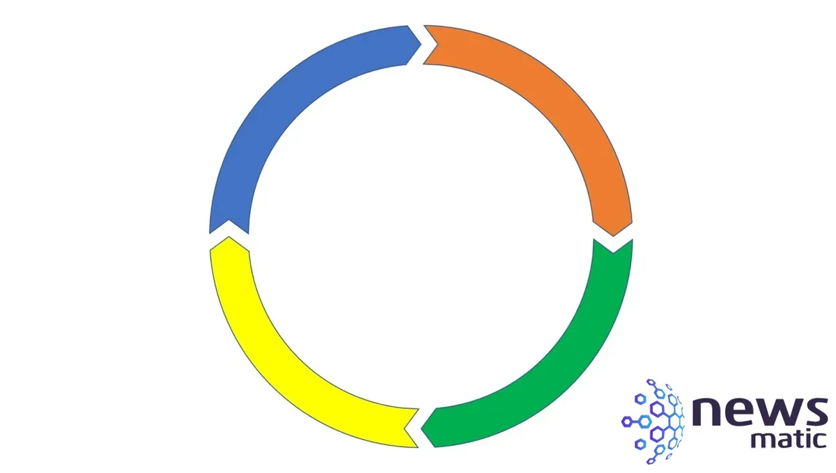 Cómo crear un círculo de chevron en Microsoft PowerPoint - Software | Imagen 2 Newsmatic