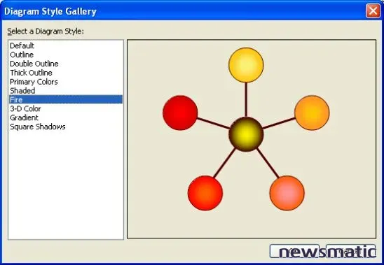 Cómo utilizar las funciones de diagramación en Microsoft Word - Software | Imagen 4 Newsmatic