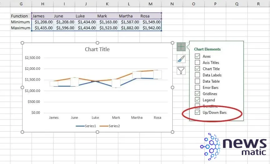 Cómo crear gráficos de barras flotantes en Microsoft Excel - Software | Imagen 4 Newsmatic