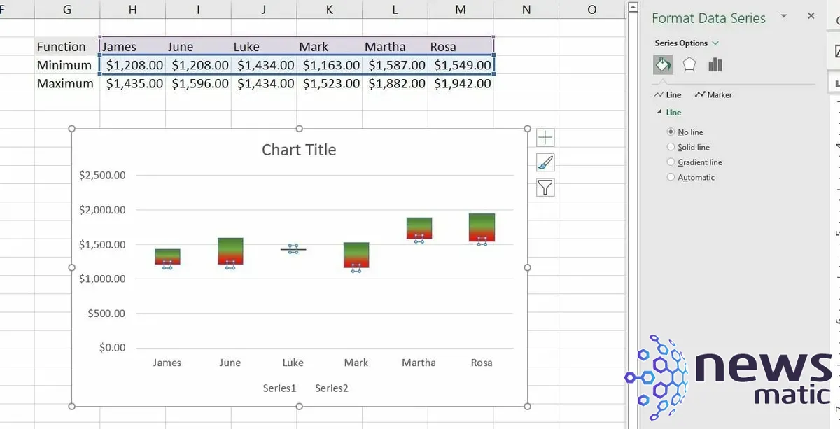 Cómo crear gráficos de barras flotantes en Microsoft Excel - Software | Imagen 6 Newsmatic