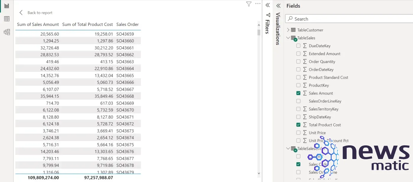 Cómo establecer relaciones en Power BI: Guía completa y consejos útiles - Software | Imagen 7 Newsmatic