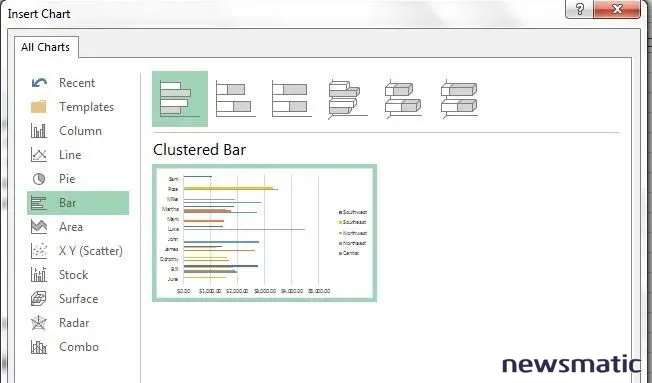 Cómo crear un dashboard en Excel 2010 con Slicers para filtrar datos - CXO | Imagen 3 Newsmatic