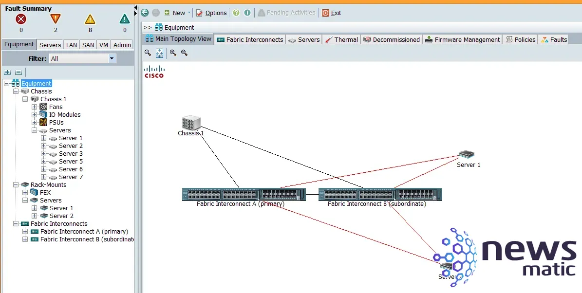 Descubre los secretos del intimidante UCS Manager de Cisco con esta guía básica - Centros de Datos | Imagen 2 Newsmatic