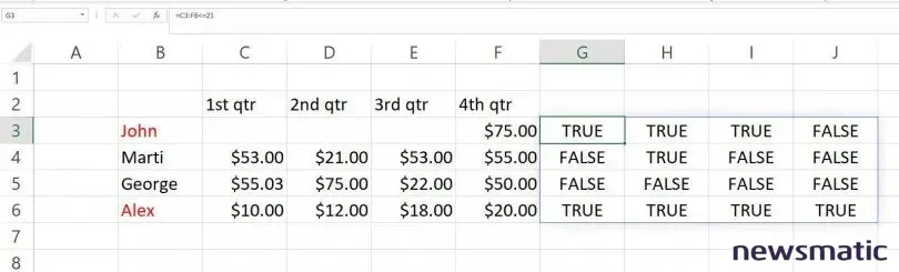 Cómo aplicar formato condicional en Excel: una regla que funciona para valores - Software | Imagen 4 Newsmatic