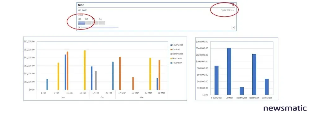 Cómo usar una línea de tiempo en Microsoft Excel para filtrar múltiples gráficos - Software | Imagen 4 Newsmatic