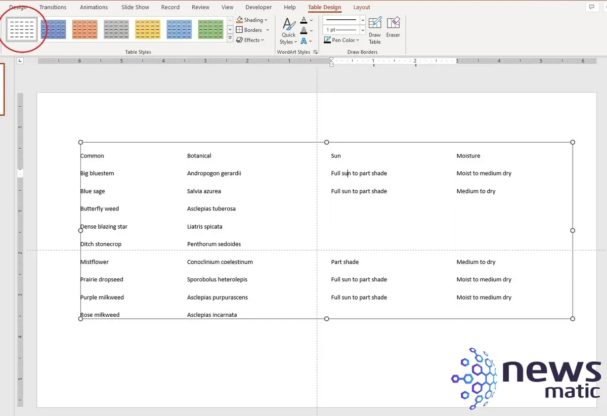 Cómo aplicar un diseño de tabla incorporado en PowerPoint - Software | Imagen 3 Newsmatic