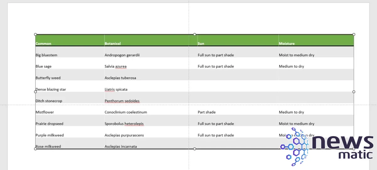 Cómo aplicar un diseño de tabla incorporado en PowerPoint - Software | Imagen 8 Newsmatic