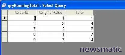 Cómo generar un total acumulado en una consulta SQL - Gestión de datos | Imagen 2 Newsmatic
