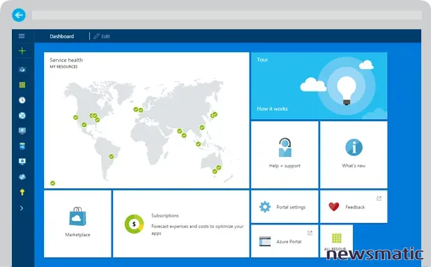 Microsoft Azure: La plataforma de computación en la nube que está revolucionando los negocios - Nube | Imagen 1 Newsmatic