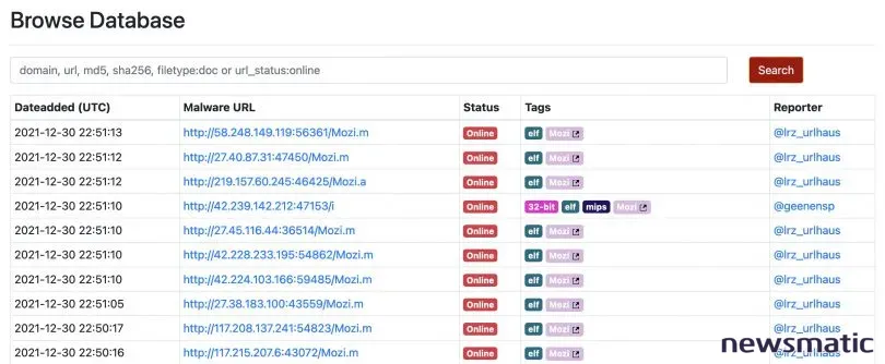 Guía de inteligencia de amenazas cibernéticas: qué es - Seguridad | Imagen 3 Newsmatic