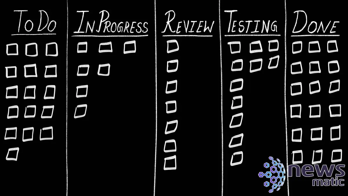 Cómo establecer límites de columna en Jira para una gestión eficiente de proyectos y problemas - Software | Imagen 1 Newsmatic