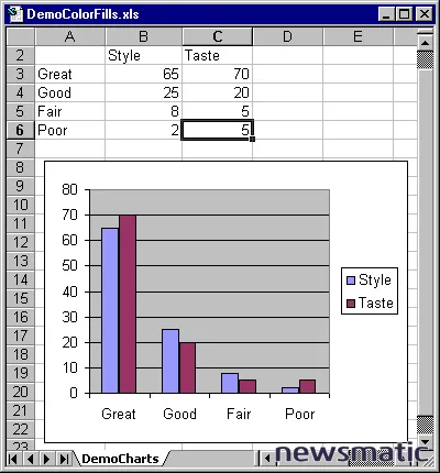 Cómo personalizar y mejorar los gráficos en Excel - Software | Imagen 1 Newsmatic
