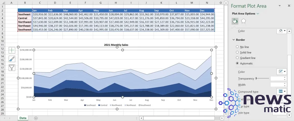Cómo mejorar el aspecto de un gráfico de área en Microsoft Excel - Software | Imagen 10 Newsmatic
