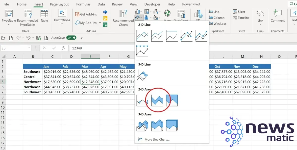 Cómo mejorar el aspecto de un gráfico de área en Microsoft Excel - Software | Imagen 3 Newsmatic