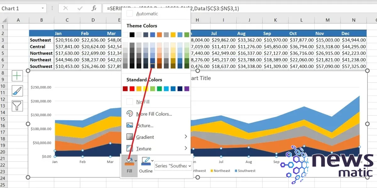 Cómo mejorar el aspecto de un gráfico de área en Microsoft Excel - Software | Imagen 5 Newsmatic
